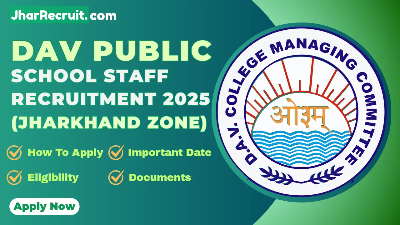 DAV Public School Staff Recruitment 2025