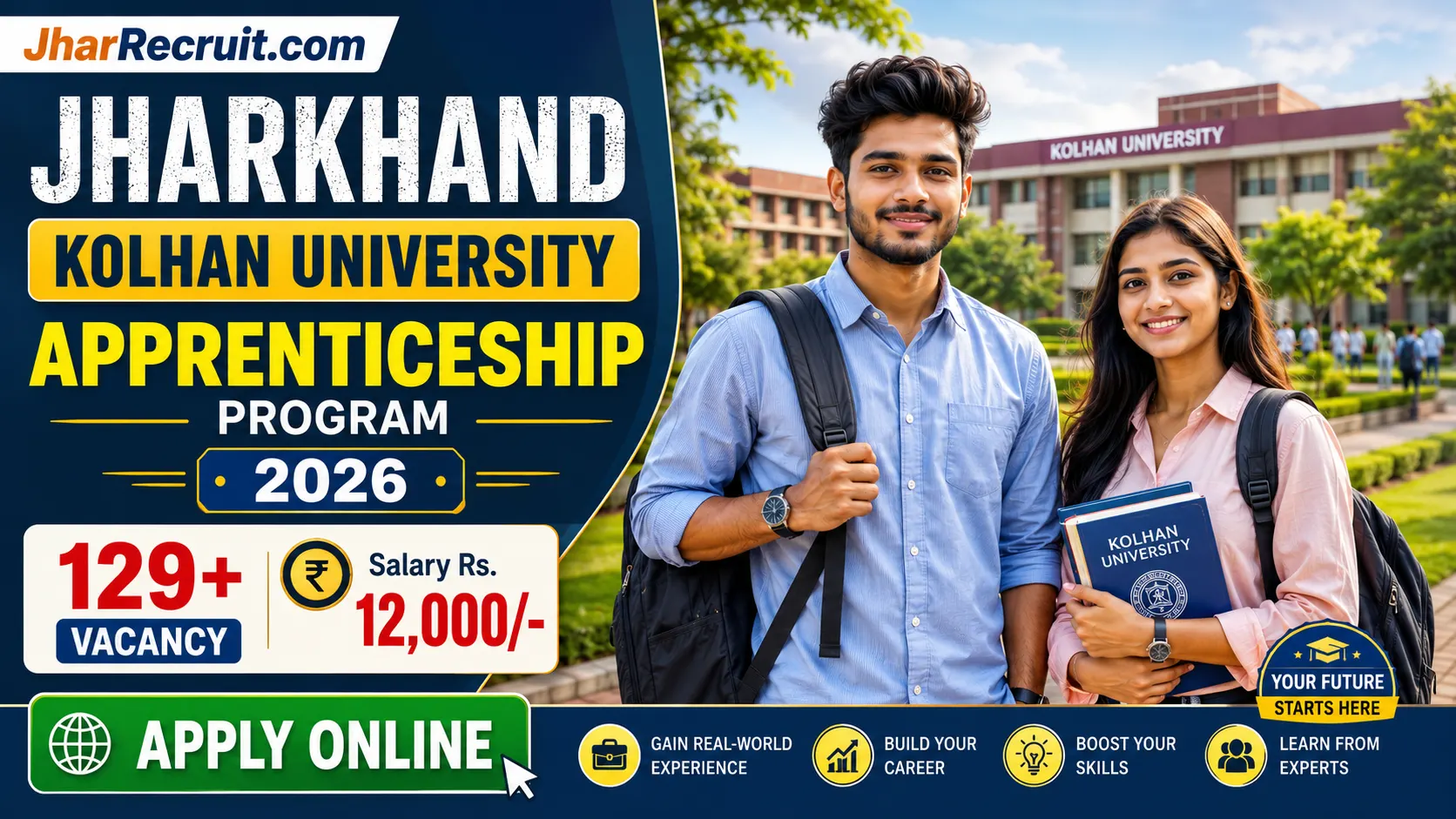 Kolhan University Apprenticeships 2026