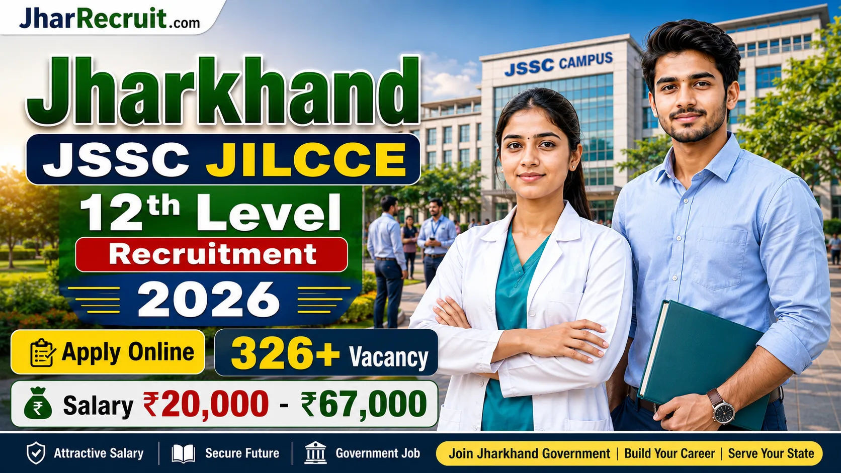 Jharkhand JSSC 12th Level Recruitment 2026