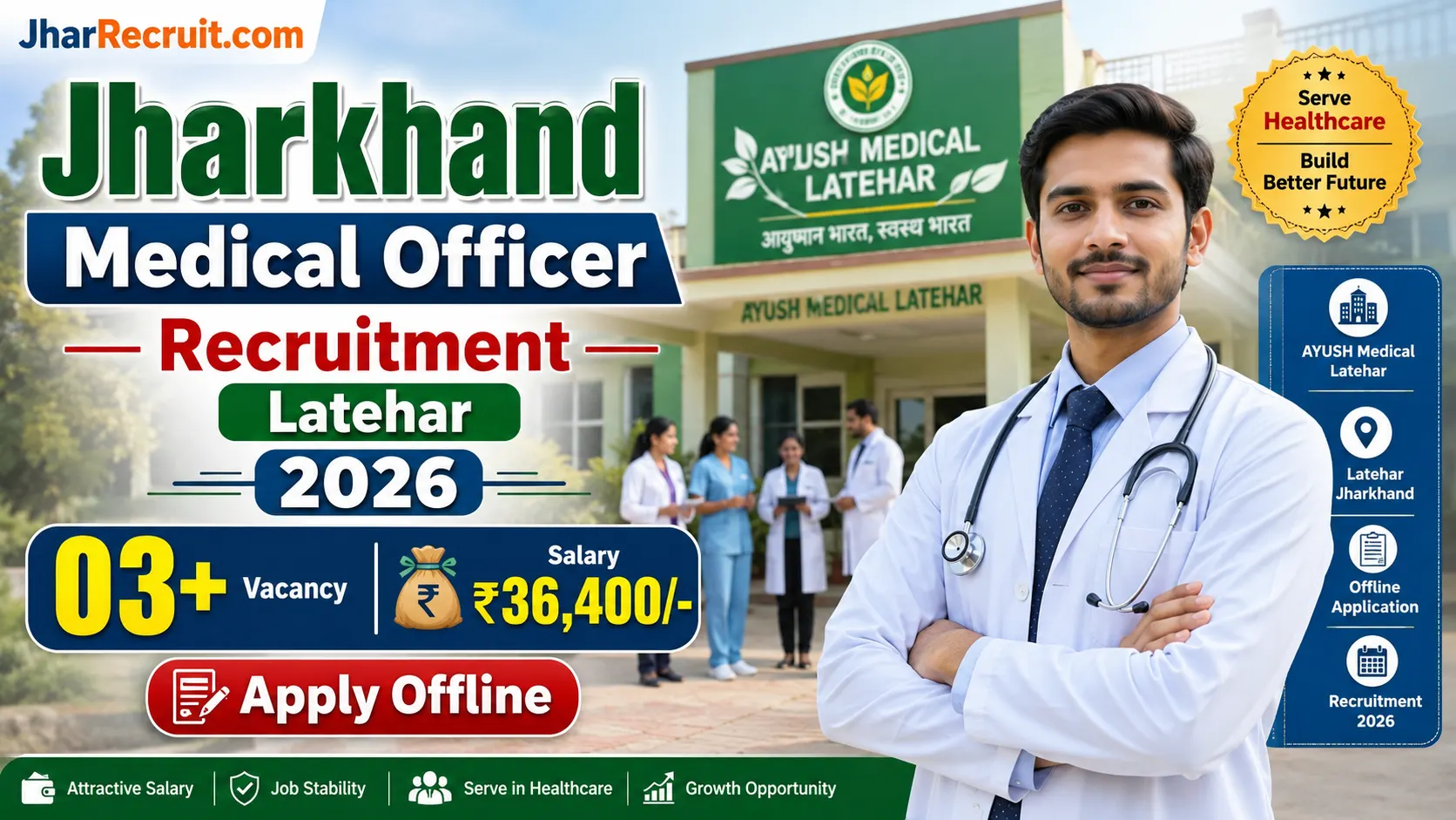 Jharkhand Medical Officer Recruitment Latehar 2026